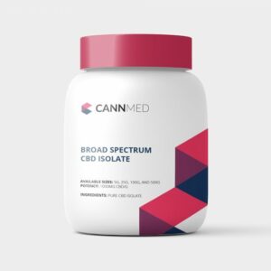 Wholesale Broad Spectrum CBD Isolate & Distillate | CannMed Products